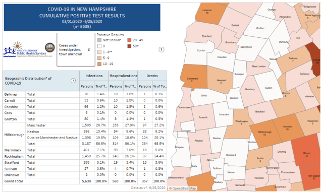 Map of Cumulative Positive Cases