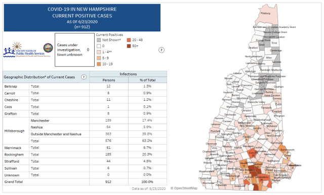 Map of Current Positive Cases