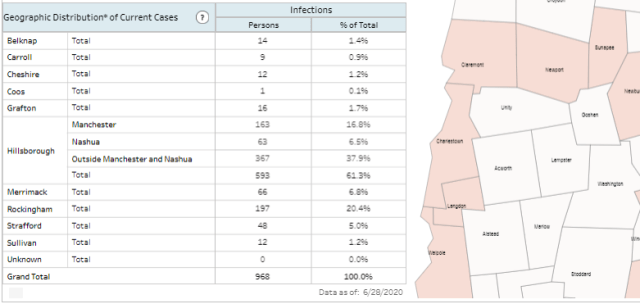Map of Current Positive Cases