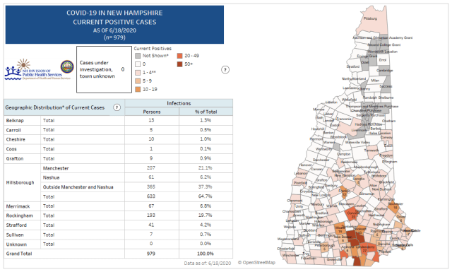 Map of Current Positive Cases