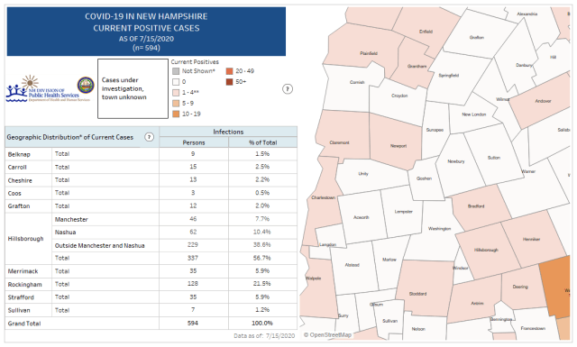 Map of Current Positive Cases