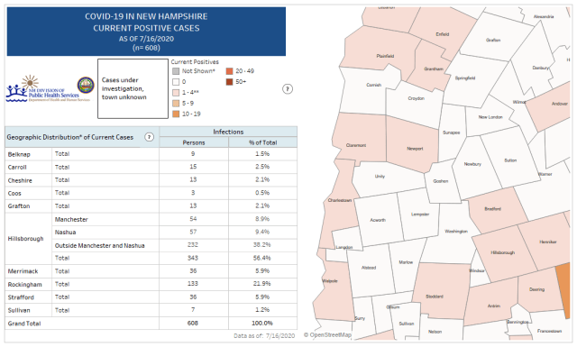 Map of Current Positive Cases
