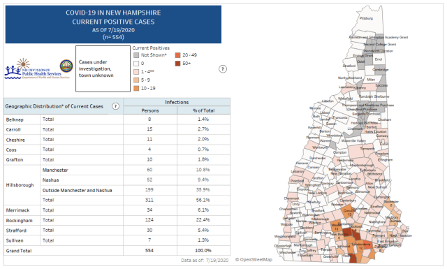 Map of Current Positive Cases
