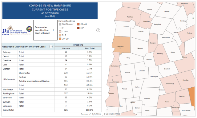 Map of Current Positive Cases