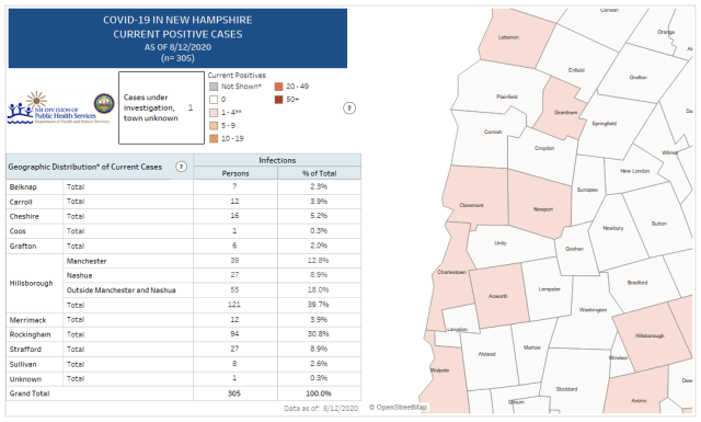 Map of Current Positive Cases